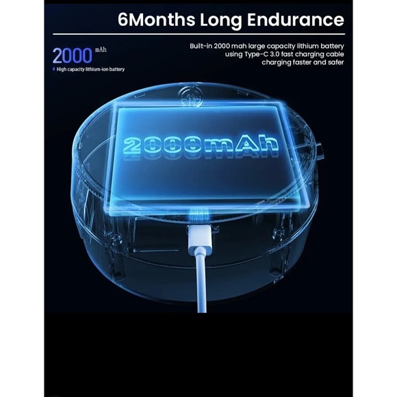 New automatic Foam Soap Dispensers Sensor - Picture 5 of 7